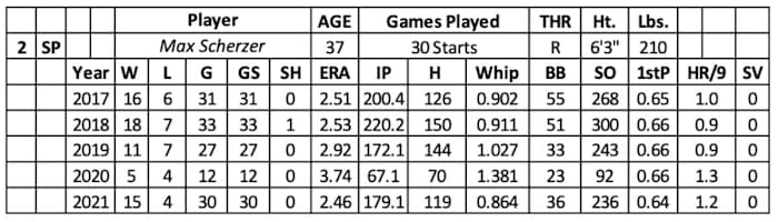 Screen Shot 2022-02-04 at 8.50.31 AM